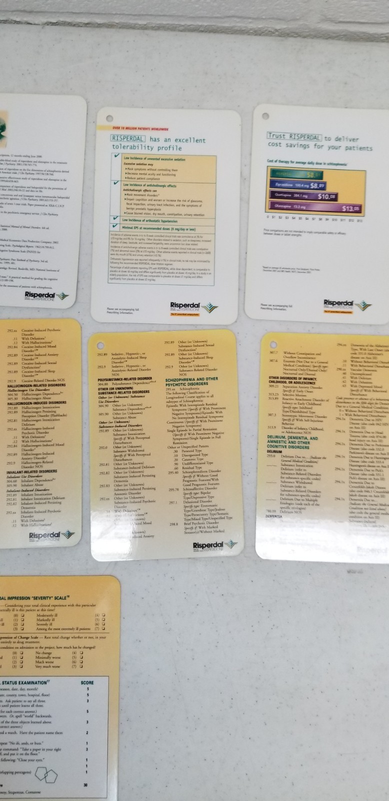 RARE Risperdal Janssen Medical Reference Cards For Psychiatry Laminated Flip B1