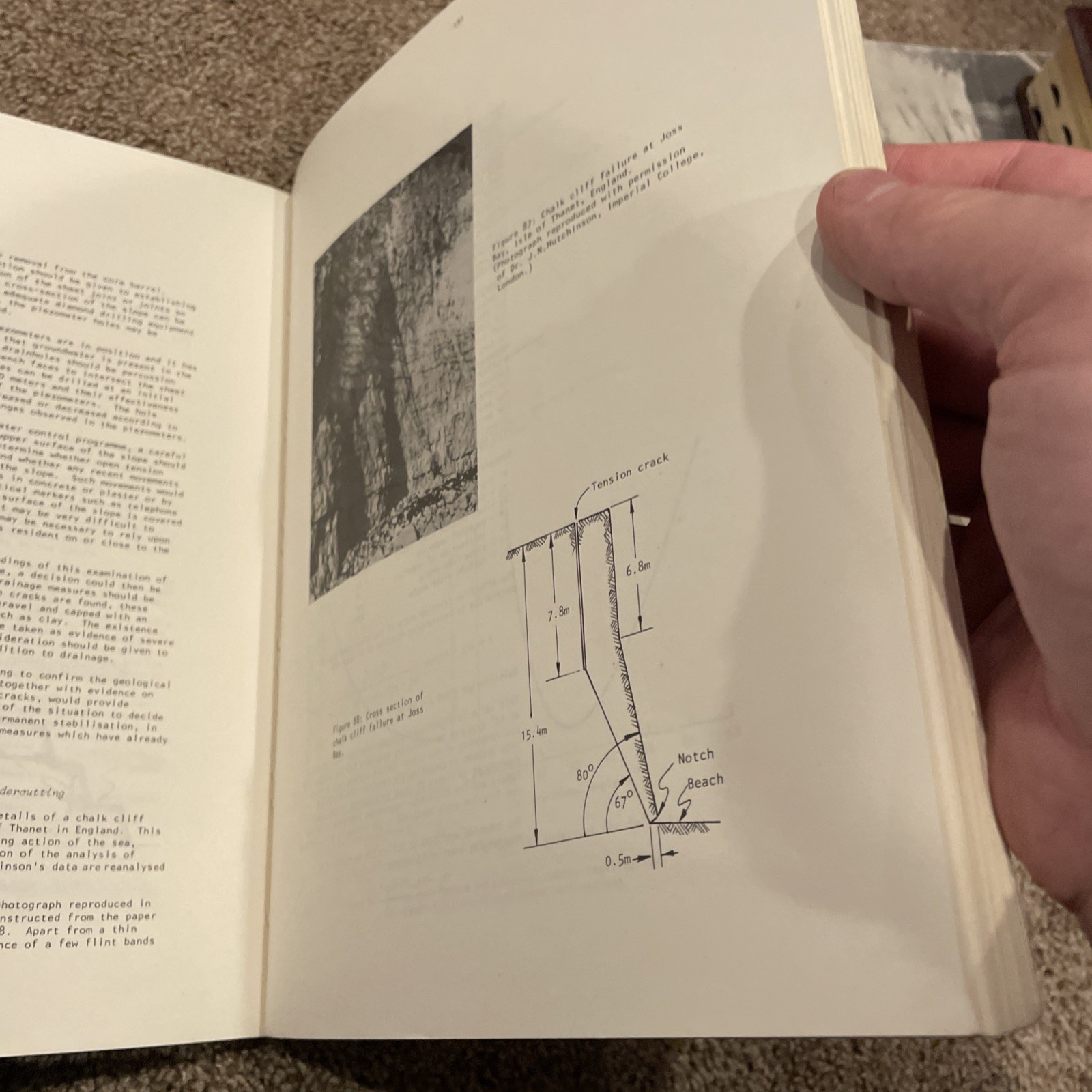 Rock Slope Engineering: Third Edition – paperback Hoek, Evert|Bray, Jonathan…