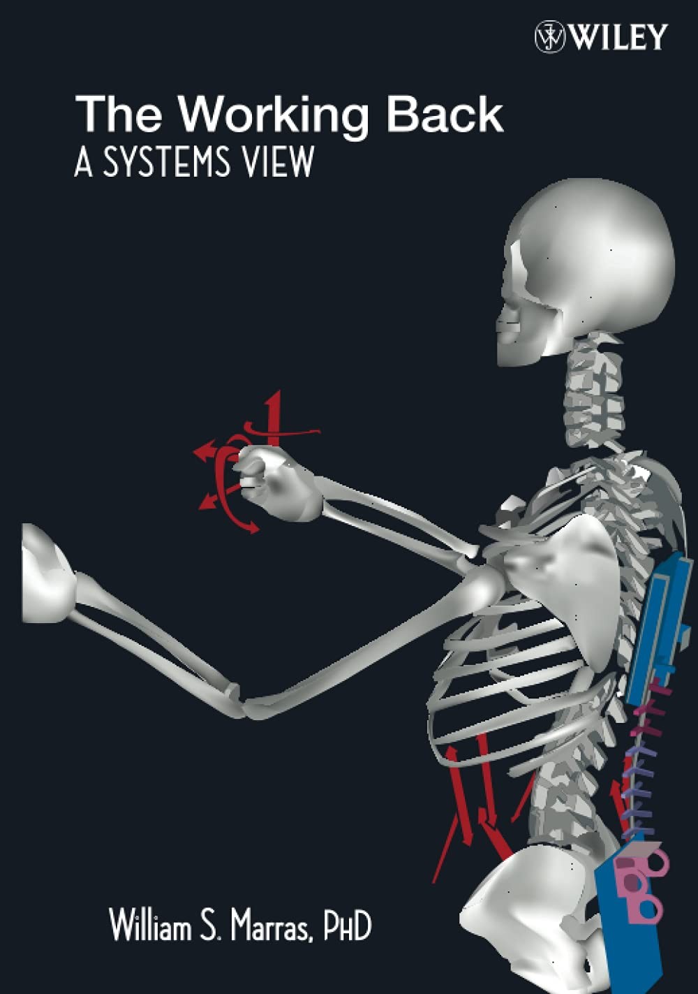 The Working Back: A Systems View