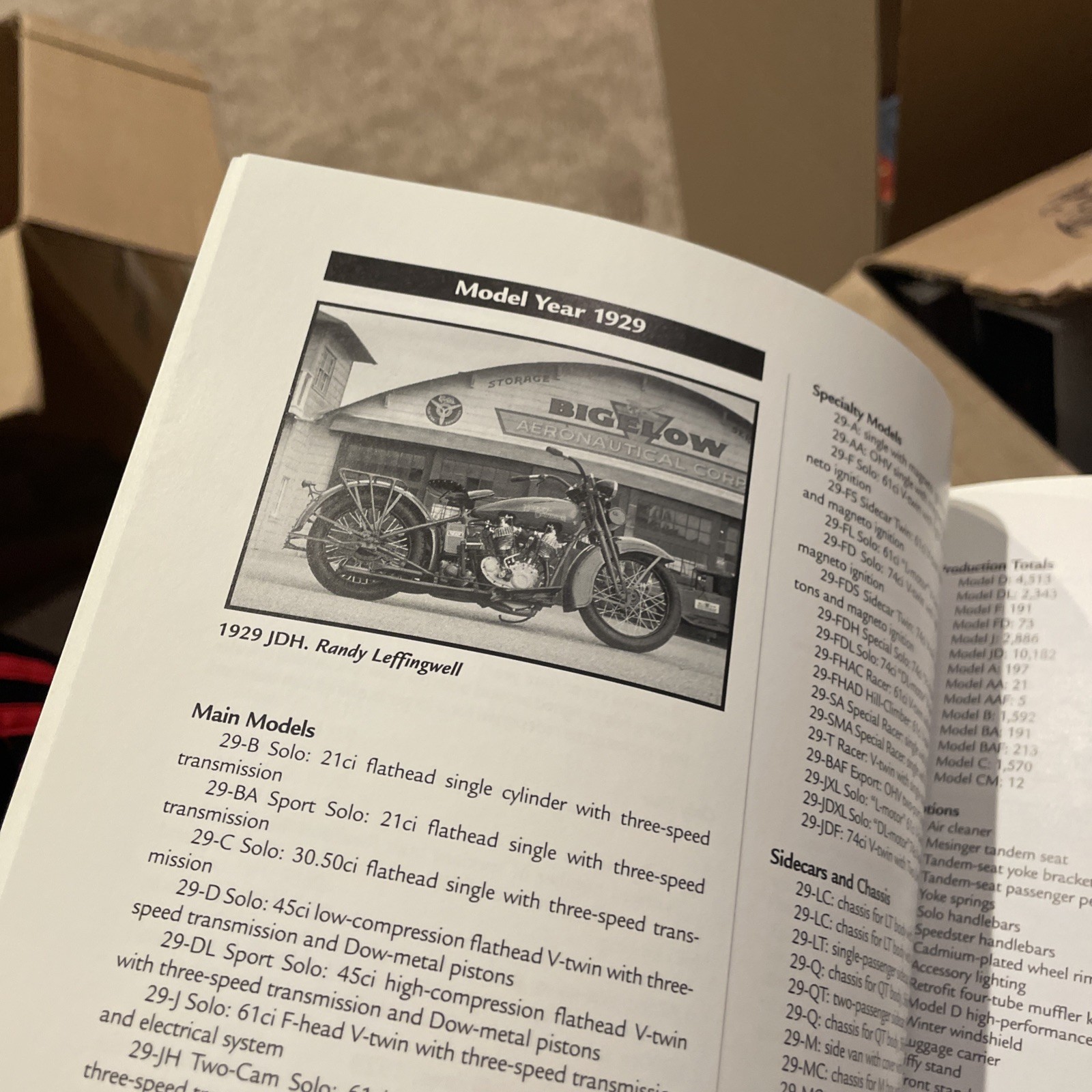 1996 paperback Harley-Davidson Data Book
