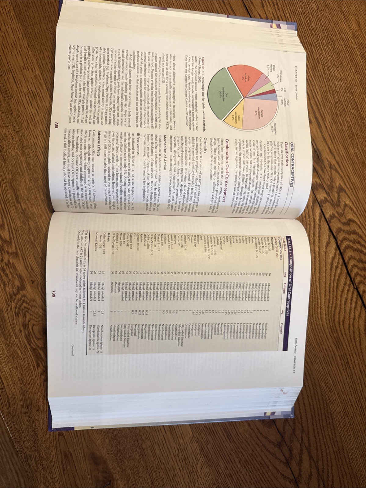 Pharmacology for Nursing Care by Richard A. Lehne (2009, Hardcover)