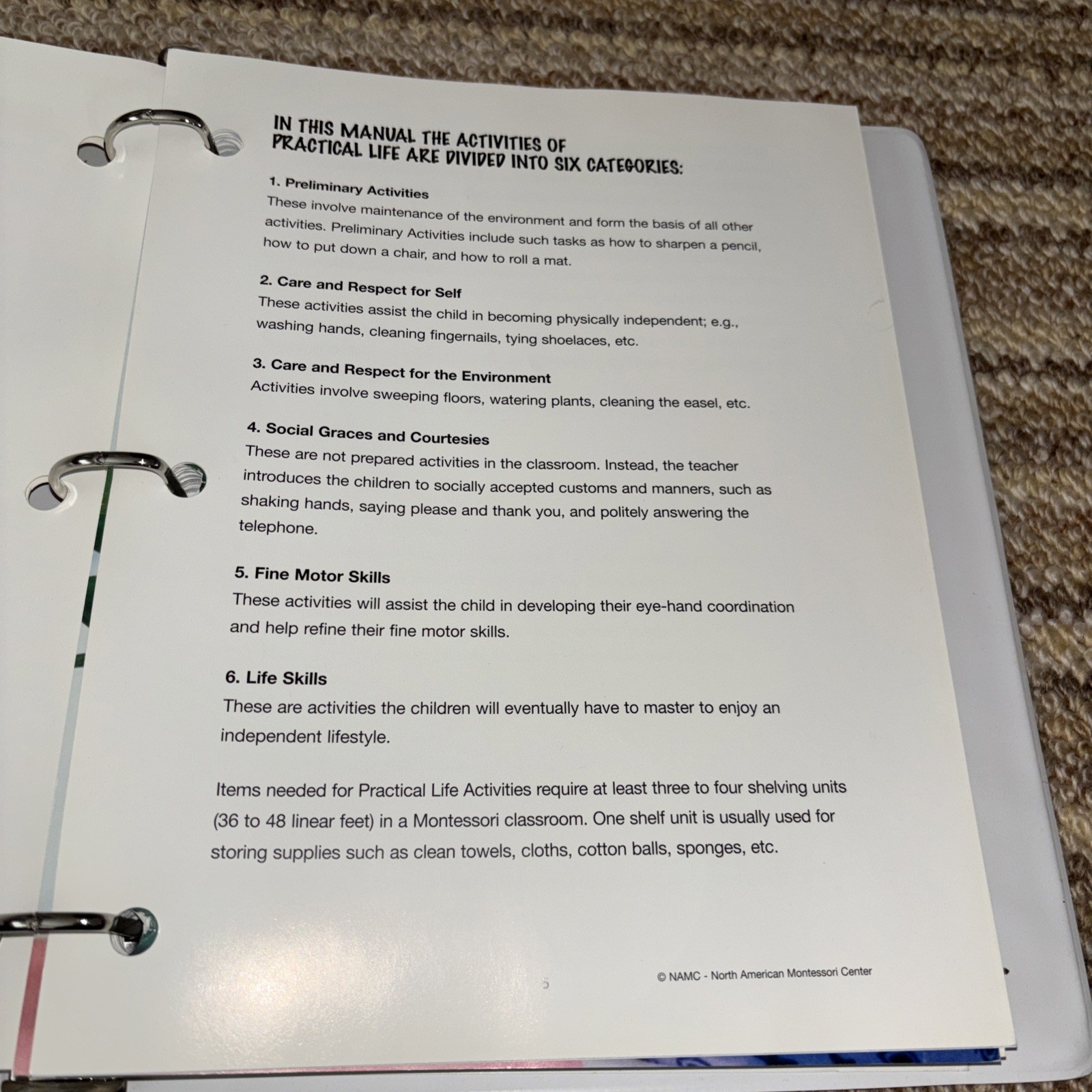 NAMC N American Montessori Early Childhood Curriculum 3-6 ,Set Of 6 Manuals