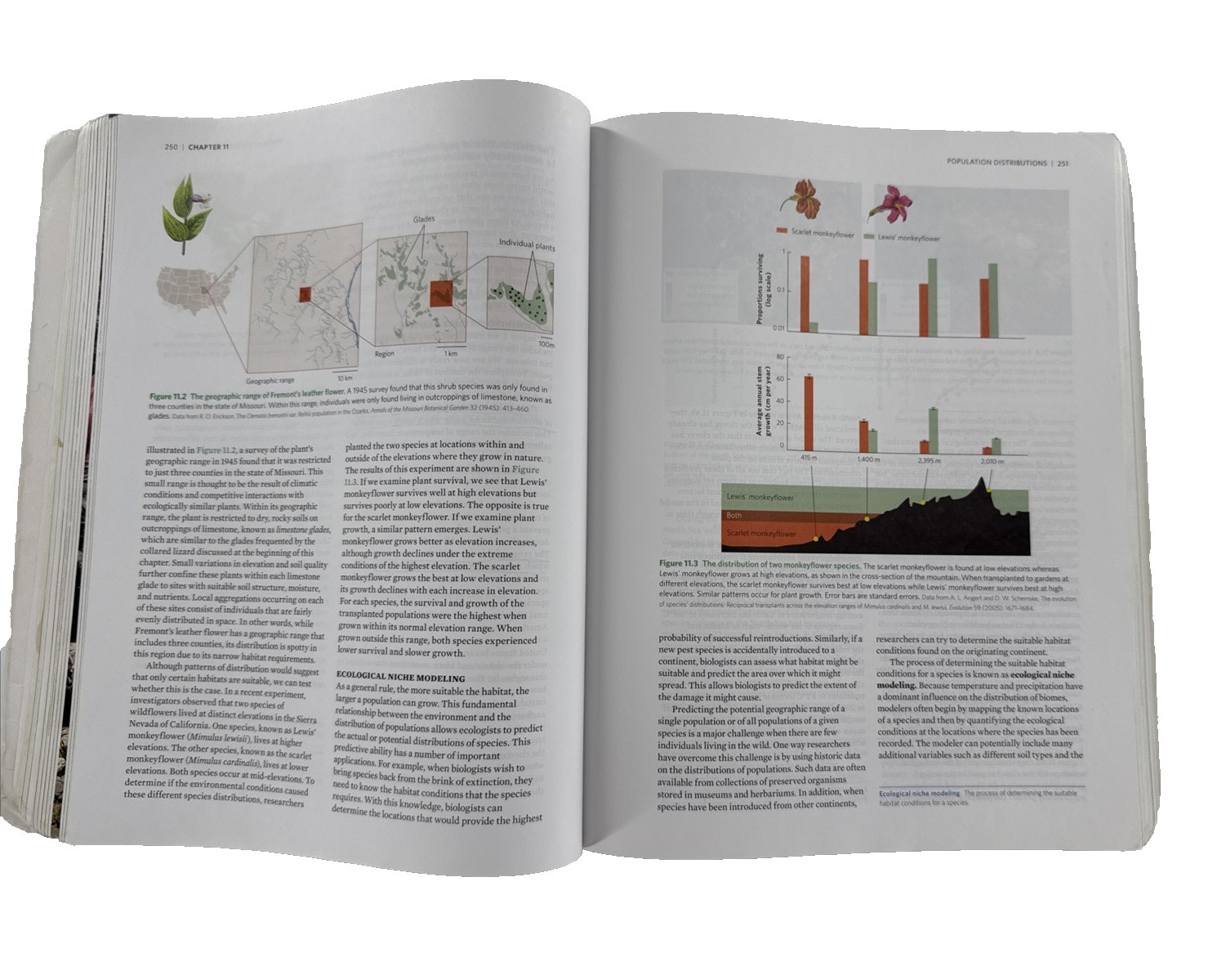 Ecology: The Economy of Nature by Robert Ricklefs and Rick Relyea Seventh Ed