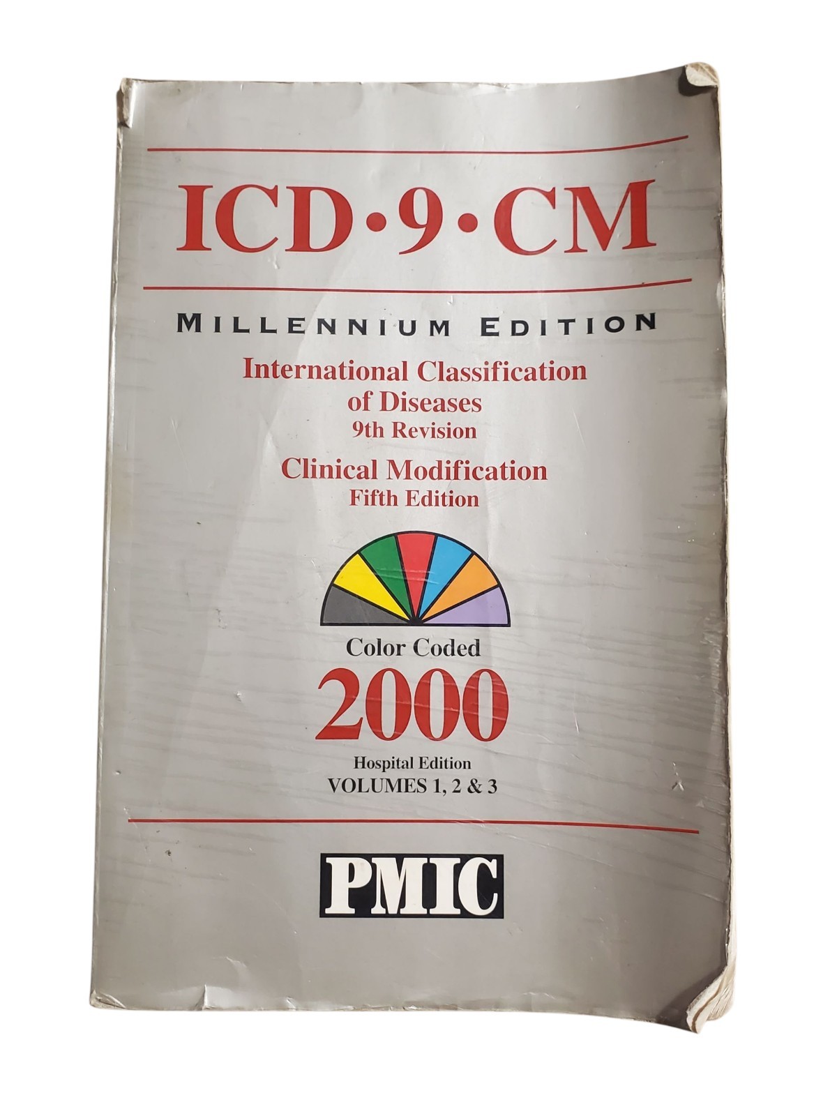ICD-9-CM 2000 Volume 1,2 &3 Book