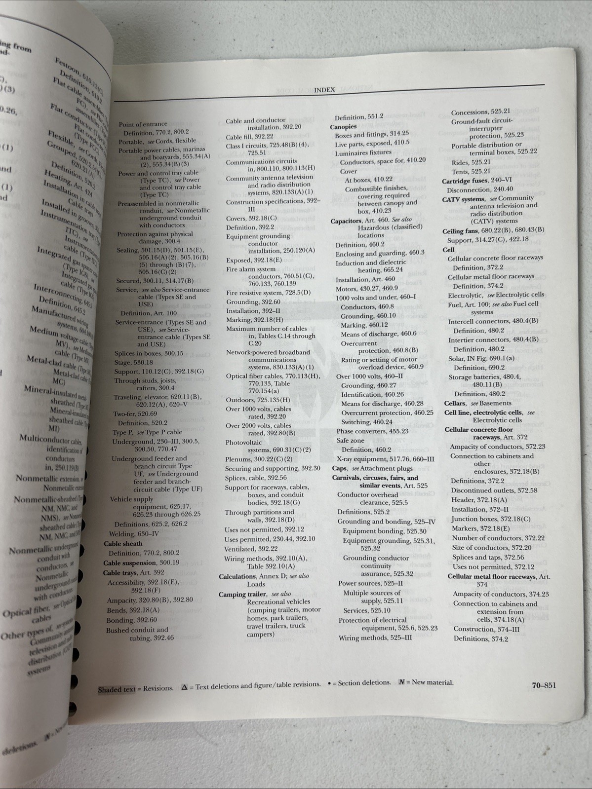 National Electrical Code by National Fire Protection Association (2019, Spiral)