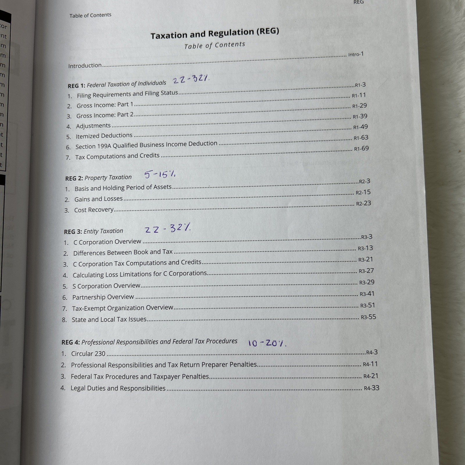 Becker CPA Exam Review Taxation and Regulation after January/2024 V1.0