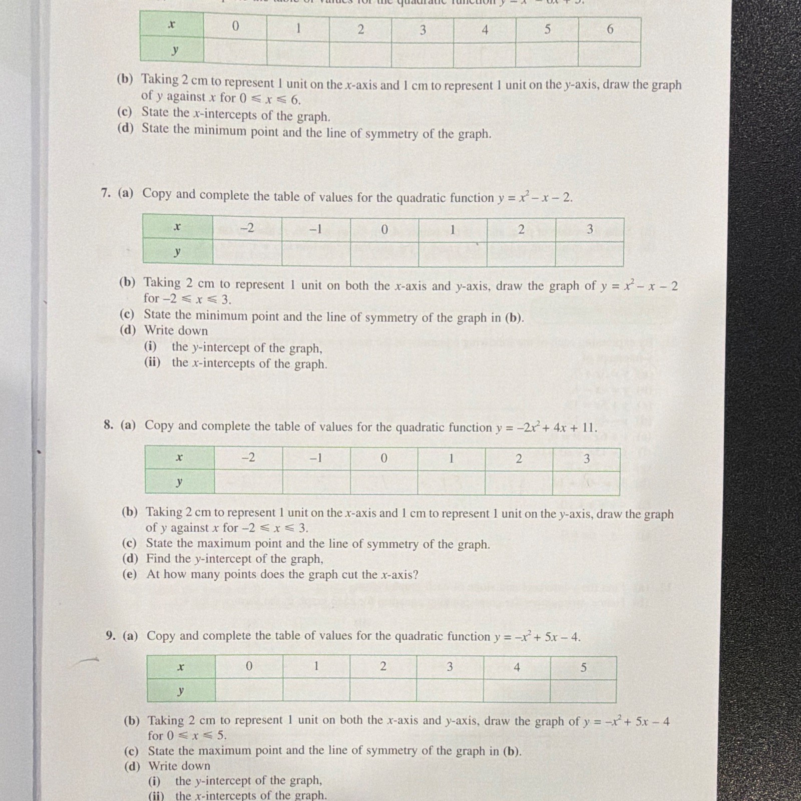 Singapore Math Dimensions Math 8B Common Core Full Set
