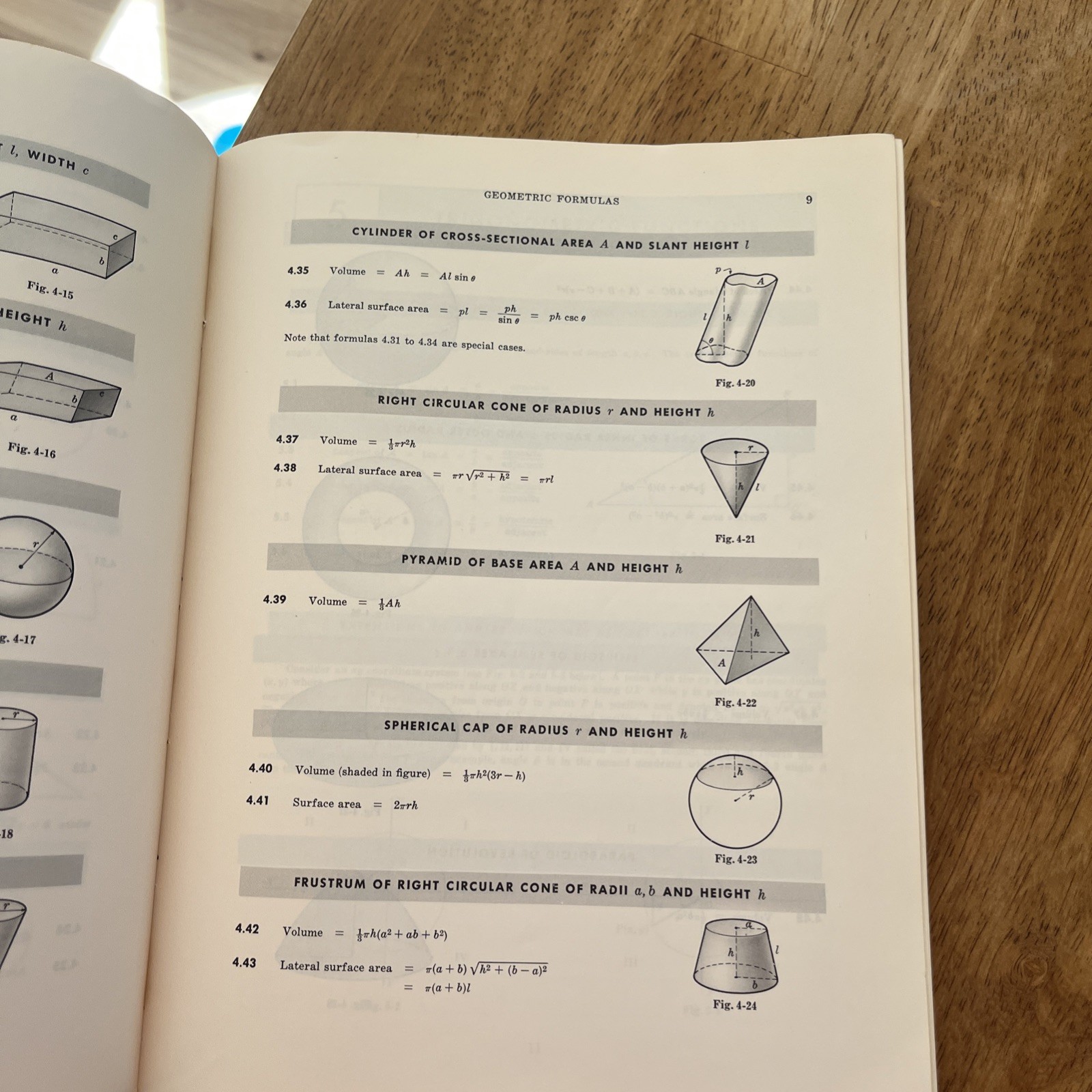 Mathematical Handbook of Formulas and Tables Murray R. Spiegel 1968 Shaum’s