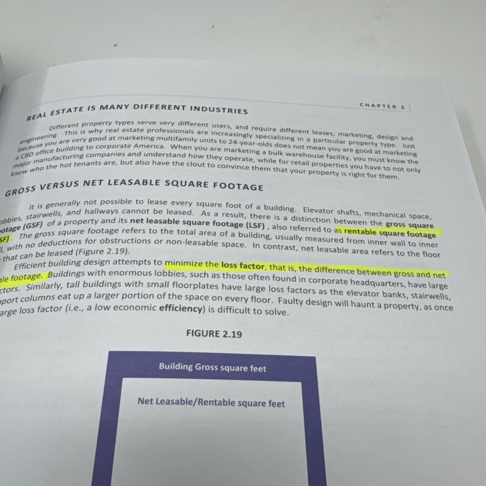 Real Estate Finance and Investments Risks and Opportunities Fifth Edition
