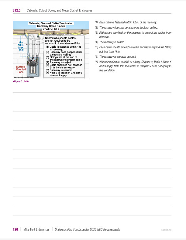 Mike Holt’s Electrician’s Fundamentals DVD Program, 2023 NEC