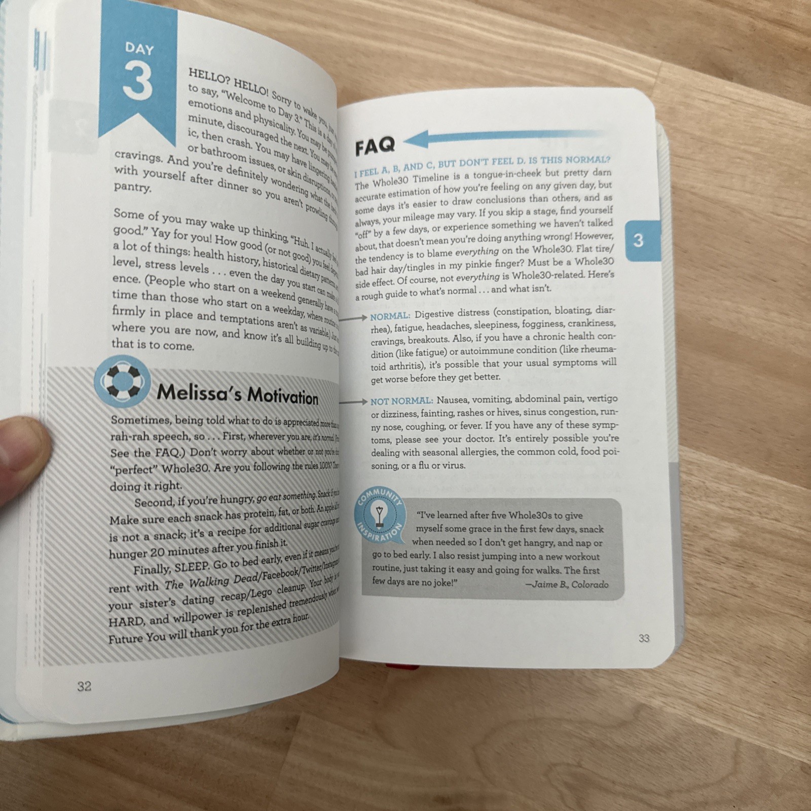 The Whole30 Day by Day : Your Daily Guide to Whole30 Success by Melissa Hartwig