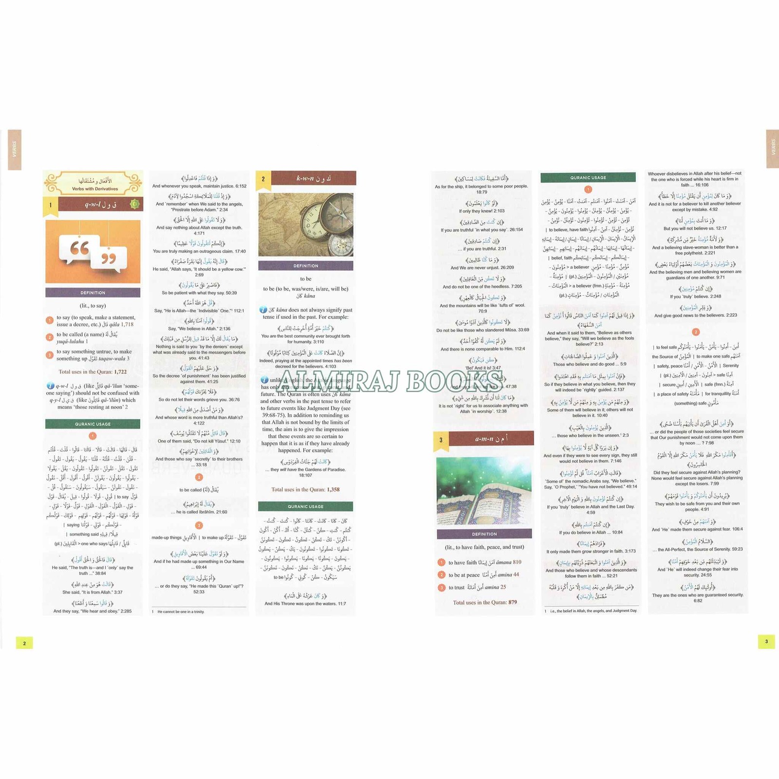 The Clear Quran: Series Dictionary By Dr. Mustafa Khattab