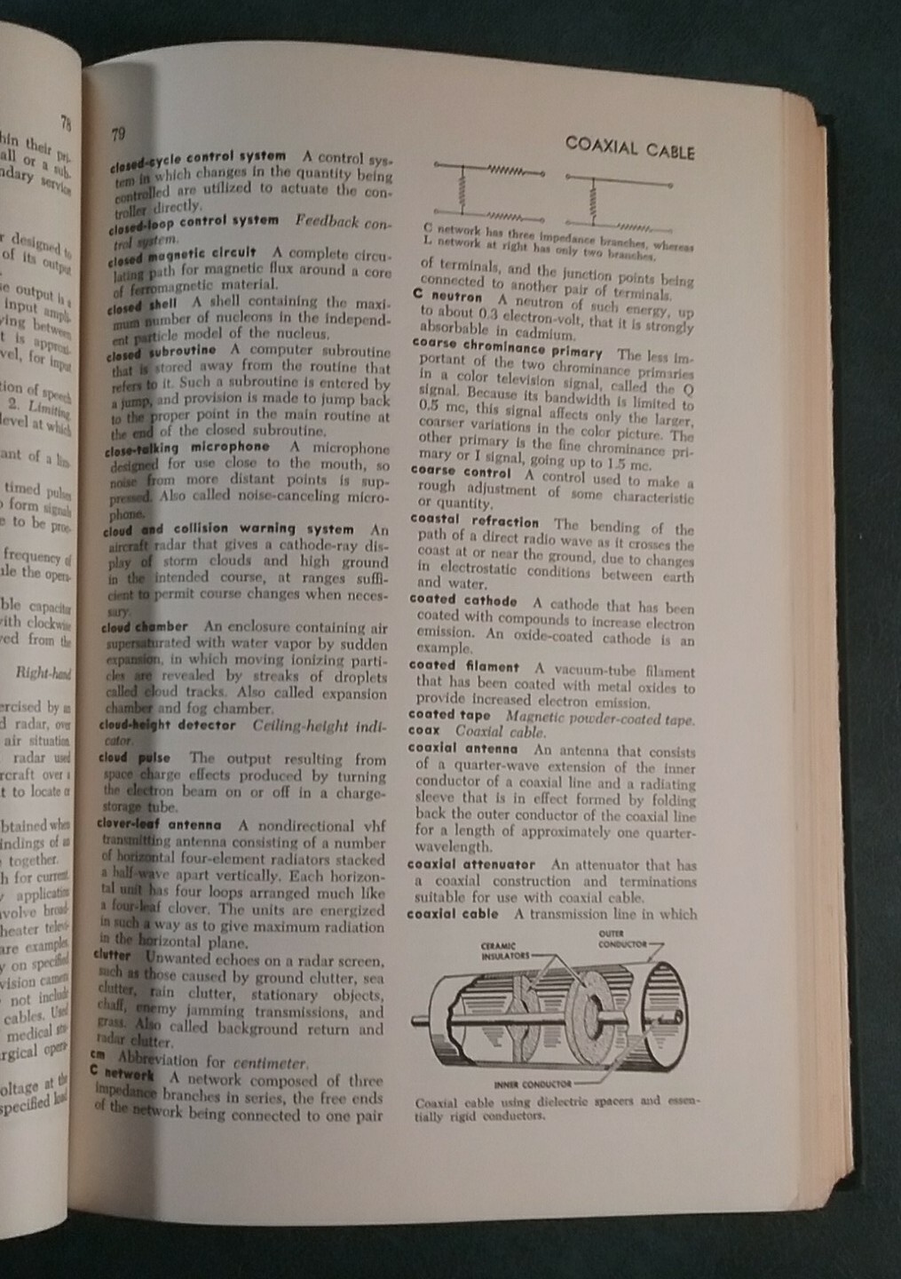 ELECTRONICS AND NUCLEONICS DICTIONARY Cooke & Markus 1960 First Edition Science