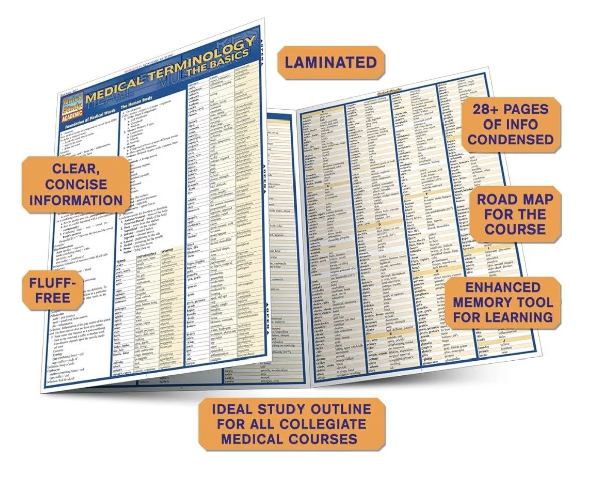 Medical Terminology The Basics Tri-Fold Laminated Reference Study Guide NEW