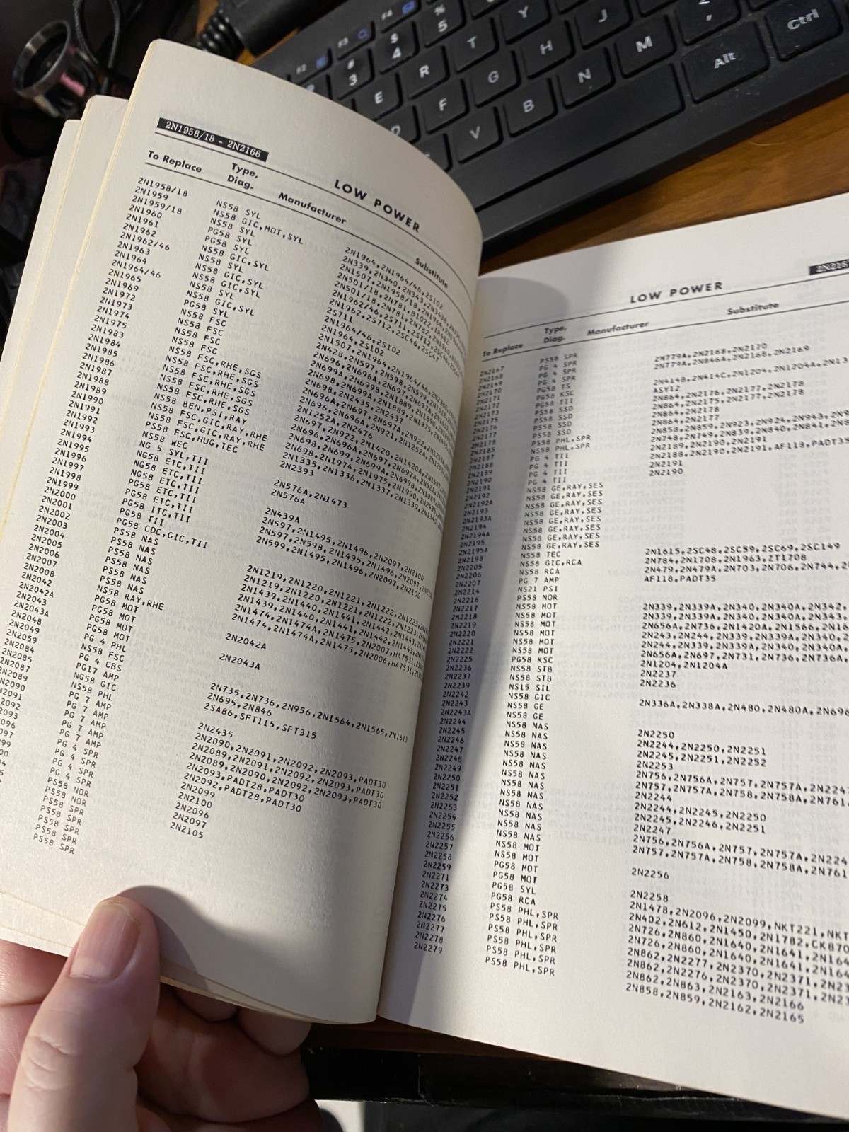 TRANSISTOR SUBSTITUTION HANDBOOK Howard W. Sams, 5th Ed, 1st Printing 1964