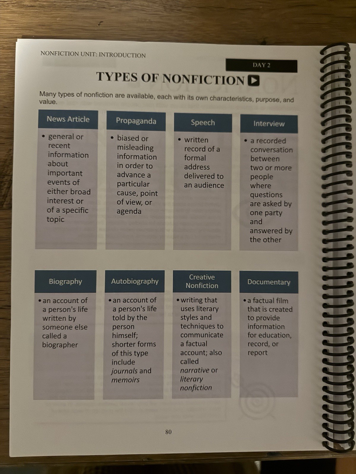 Essentials of Literature Level 9 Student Edition