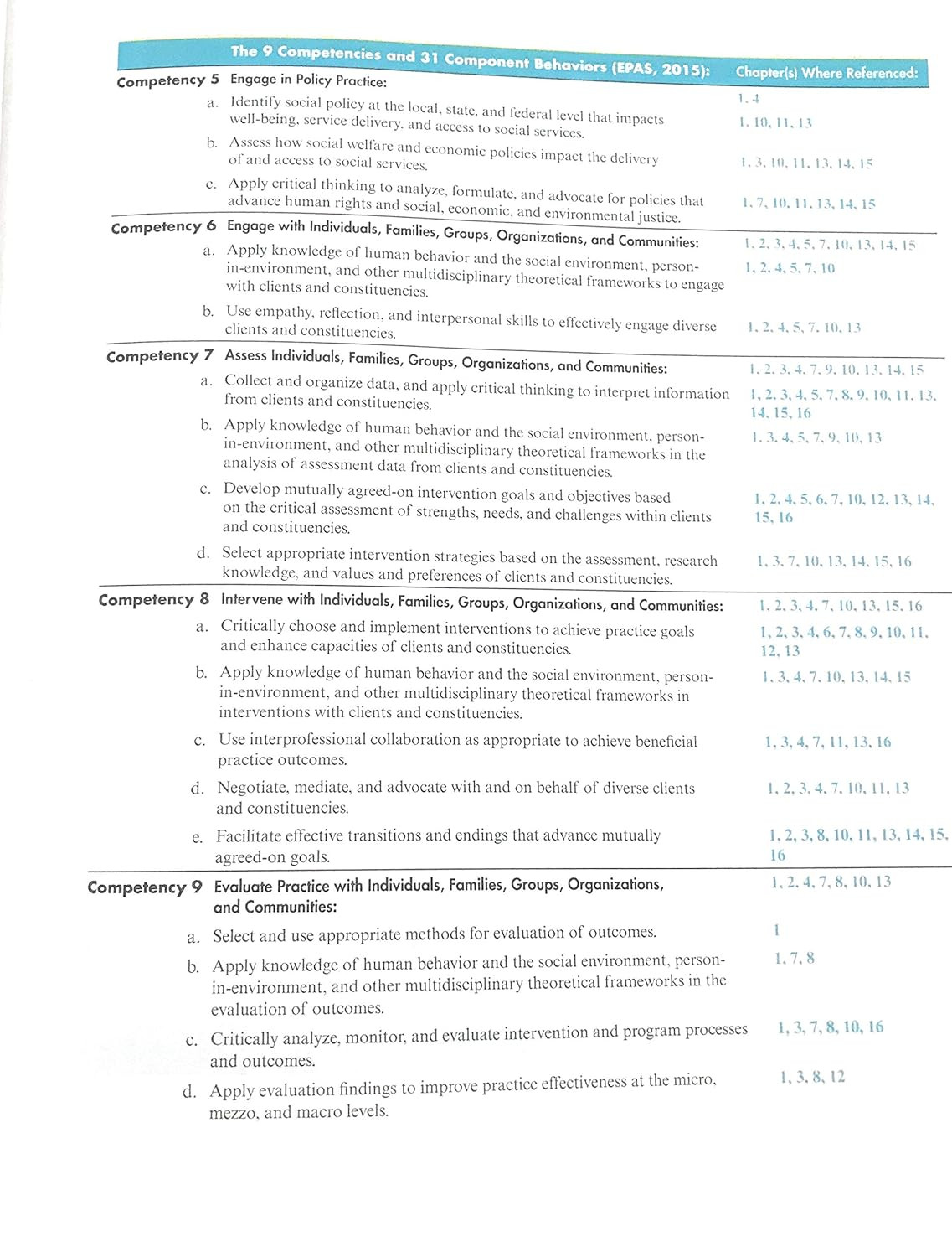 Empowerment Series: Understanding Generalist Practice (Mindtap Course List)