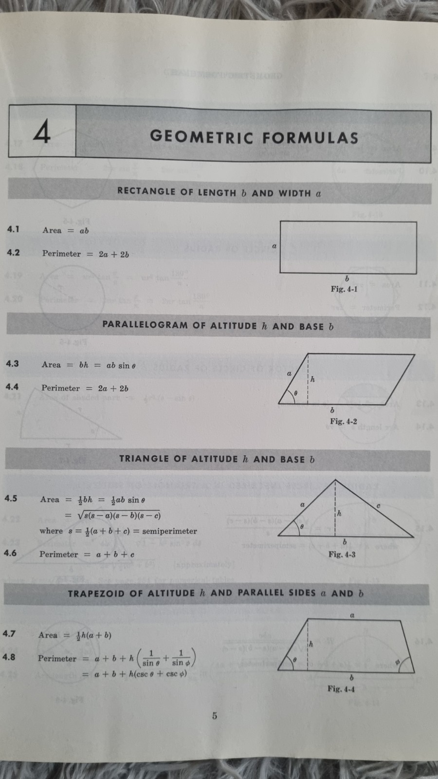 Schaum’s Outline Ser.: Mathematical Handbook of Formulas and Tables by Murray R.