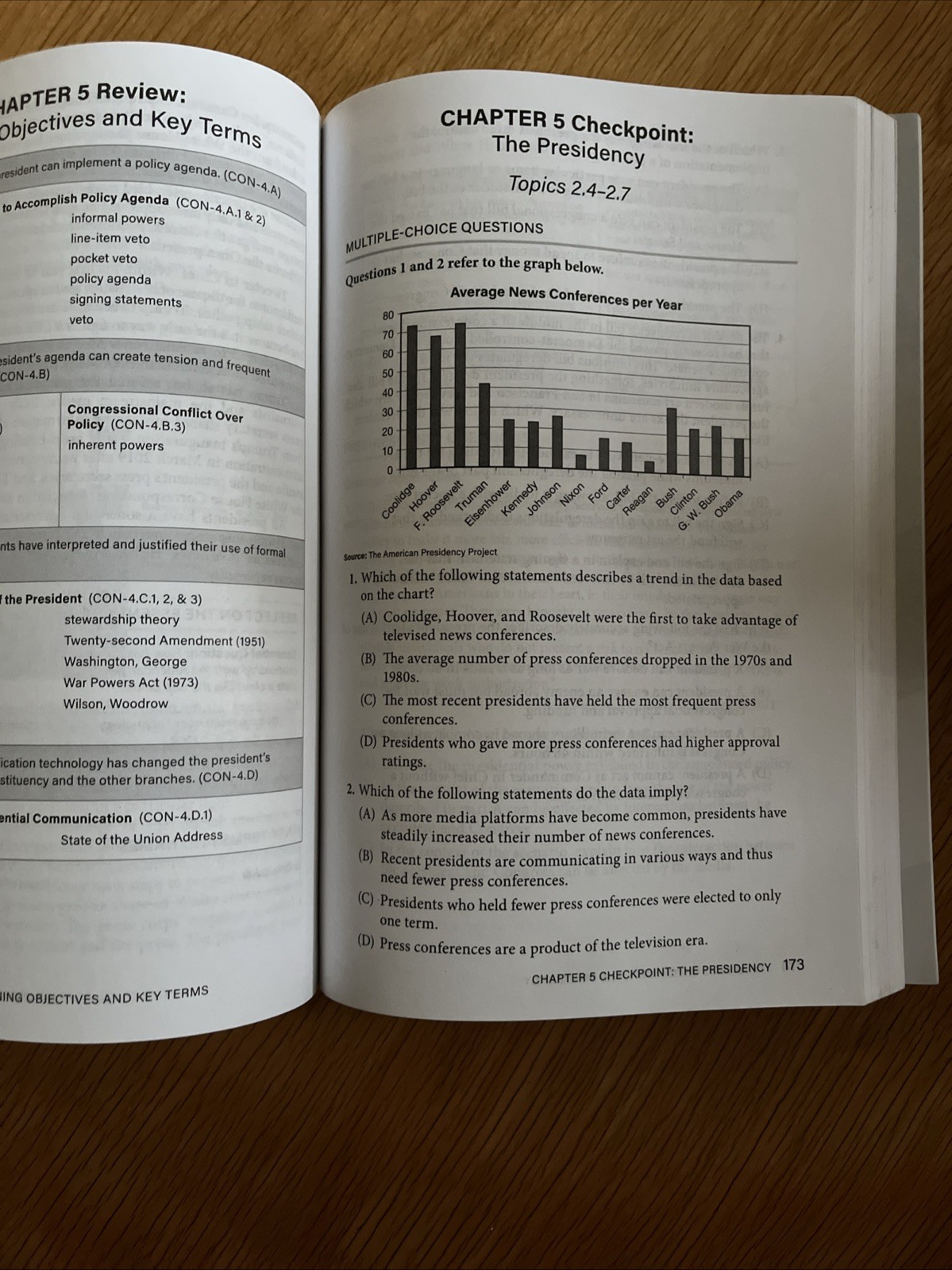 AP Edition US Government & Politics Wolfford