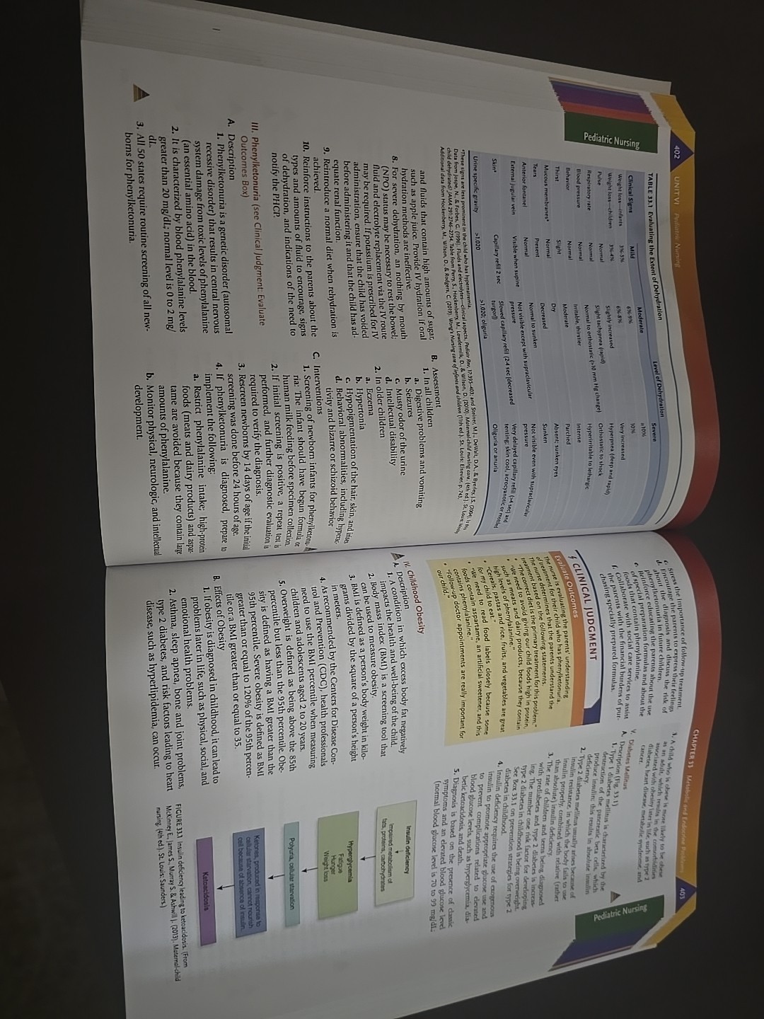 To Follow study guide designed to help nursing students prepare for the NCLEX.