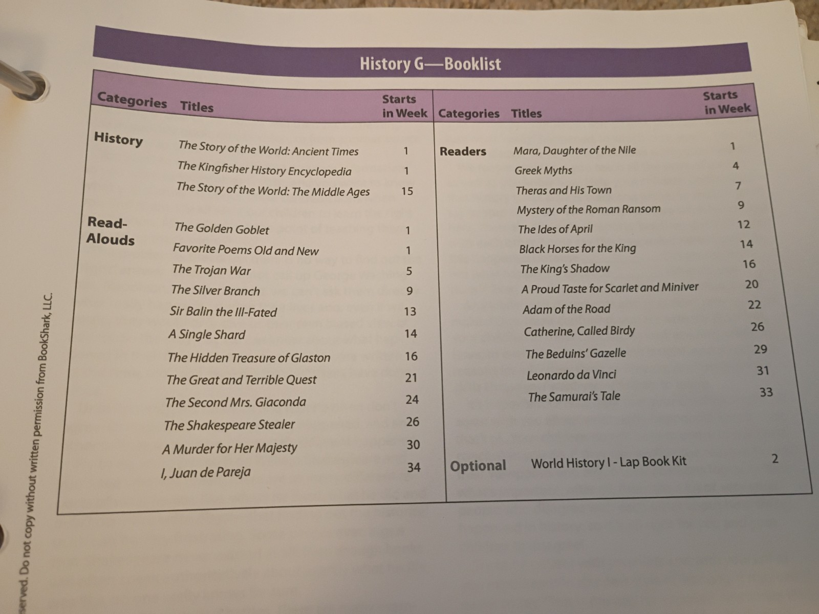 BookShark Level G World History Yr 1/2 11-13 with Language art, Homeschool