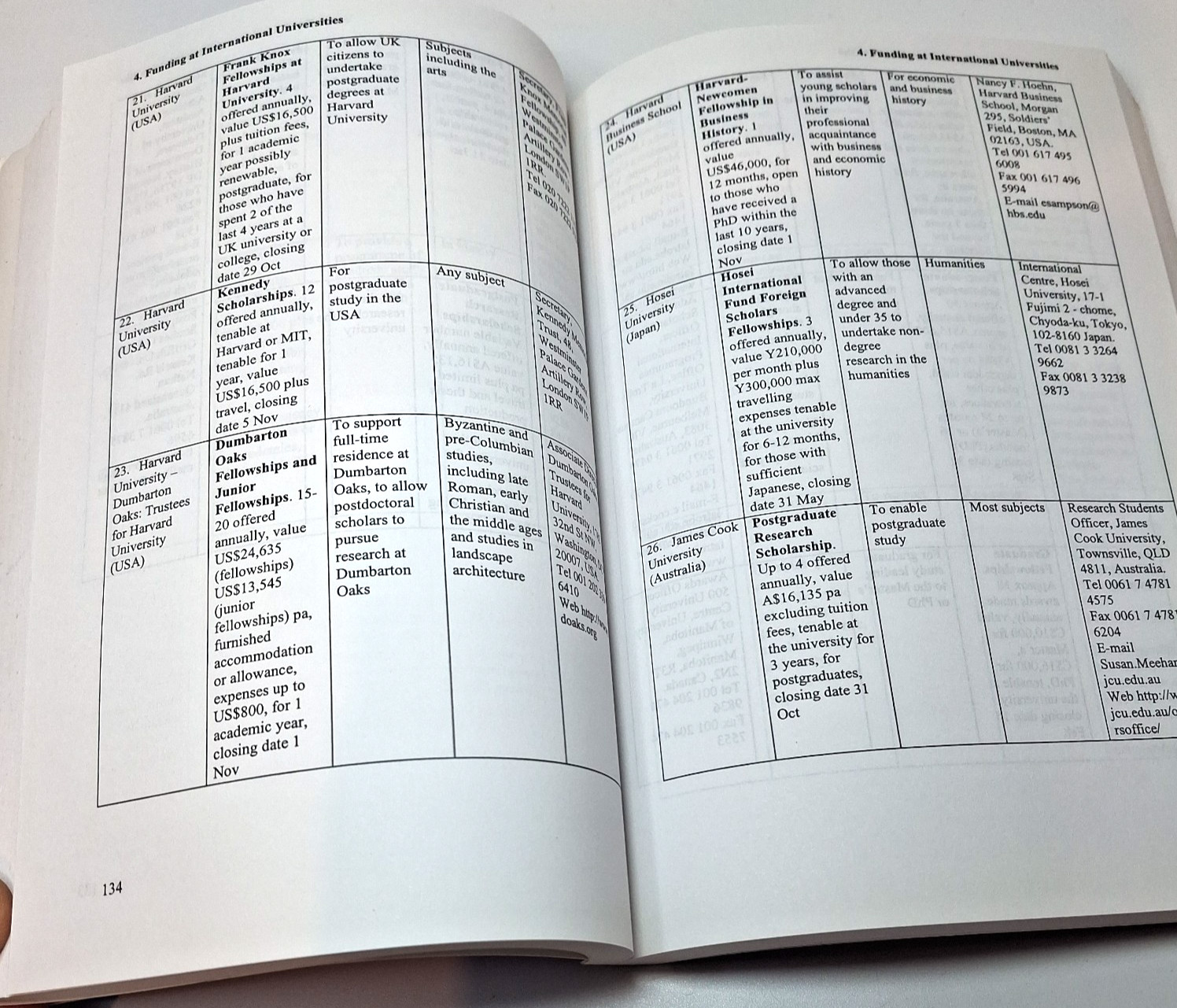 Grants for History A Guide to Funding – John R Davis – University of London 2000