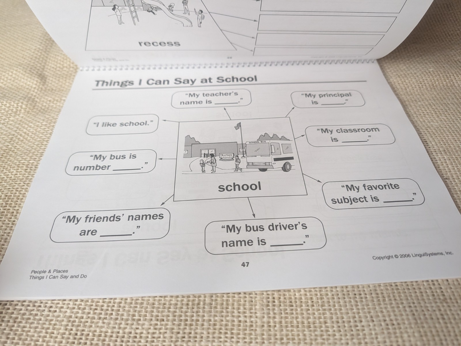 AUTISM & PDD: THINGS I CAN SAY AND DO: PEOPLE & PLACES EUC W/ CD
