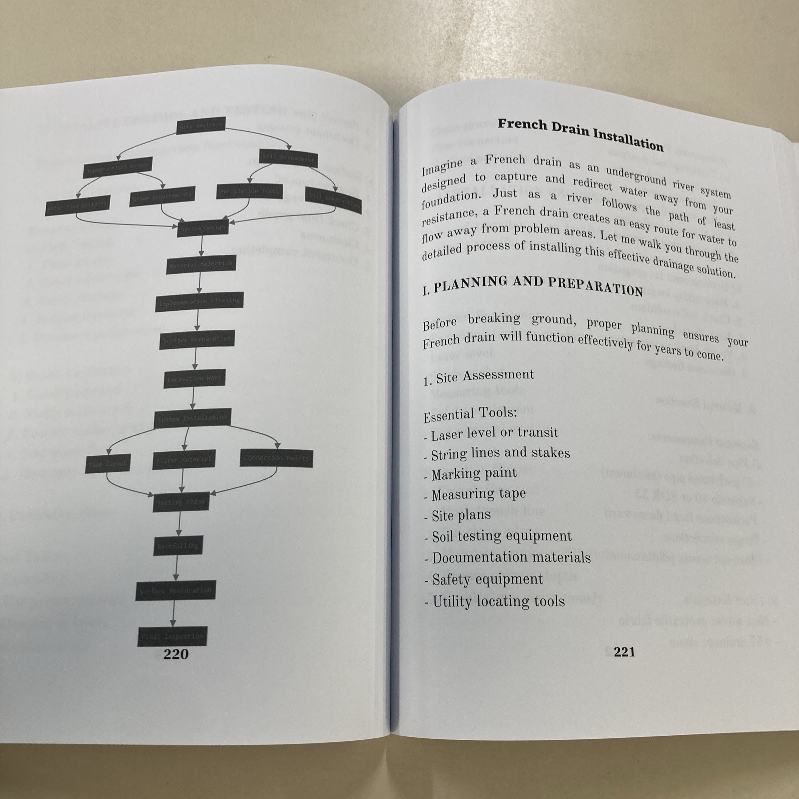 DIY Brick and Stone Repair SC Tom Martinez 2025 Independently Published Masonry