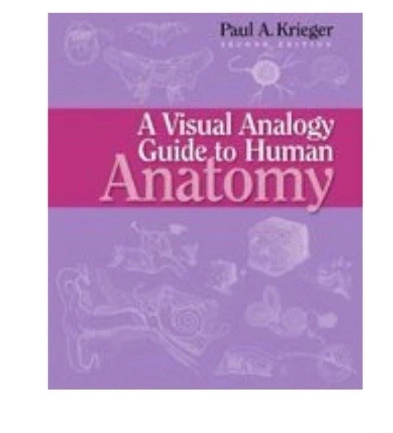 Visual Analogy Guide to Human Anatomy by Paul A. Krieger – 2nd Ed. Loose Leaf