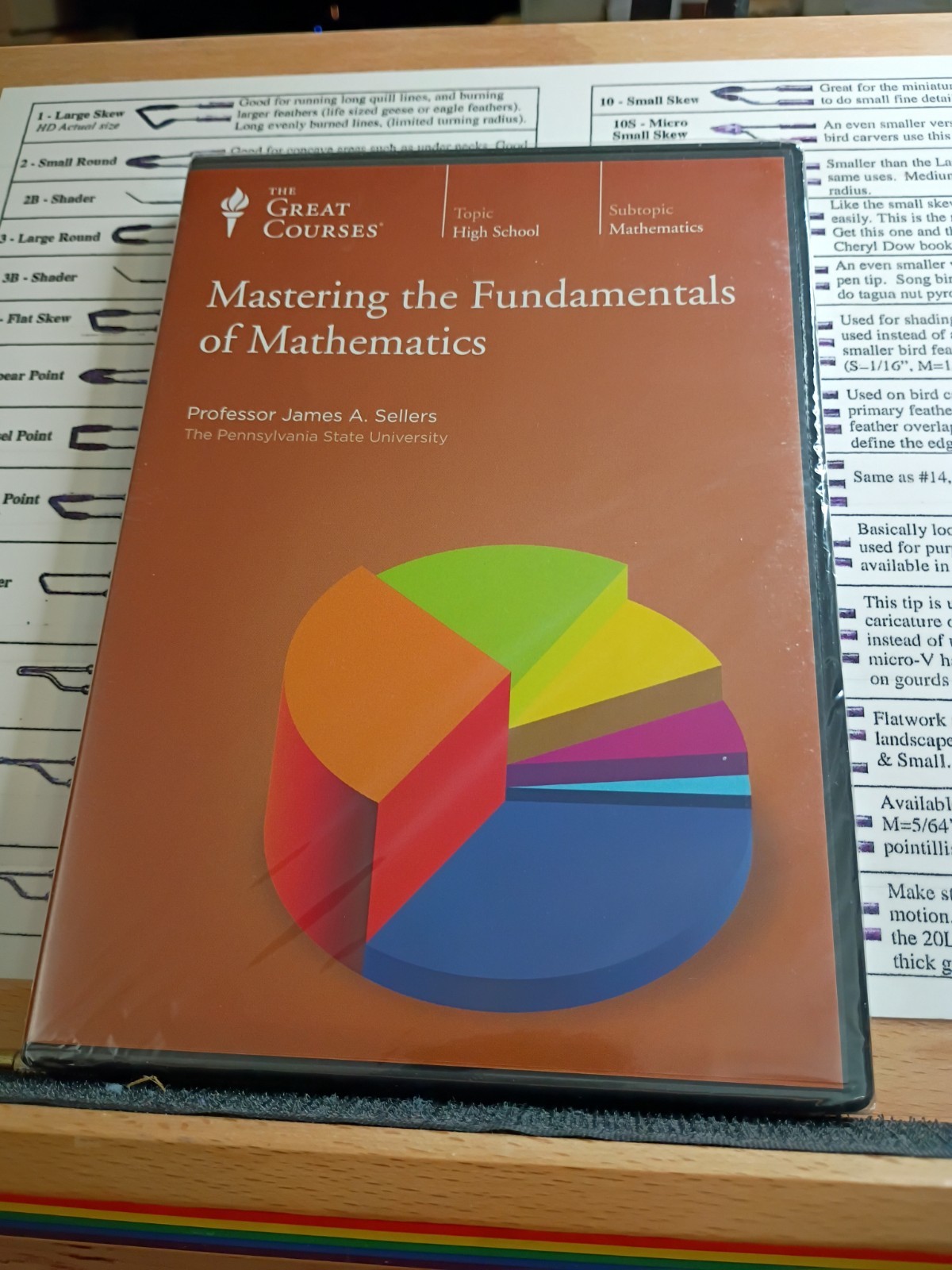 The Great Courses: Mastering the Fundamentals of Mathematics – 4 DVDs + GB