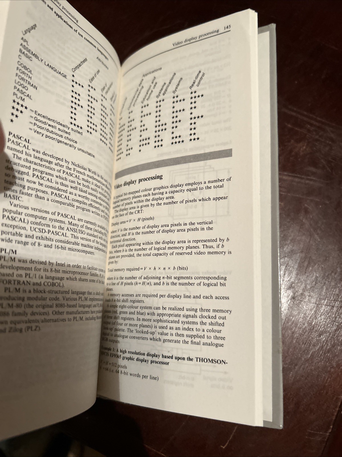 Newnes Computer Engineer’s Pocket Book by Not Available (1988, Hardcover)
