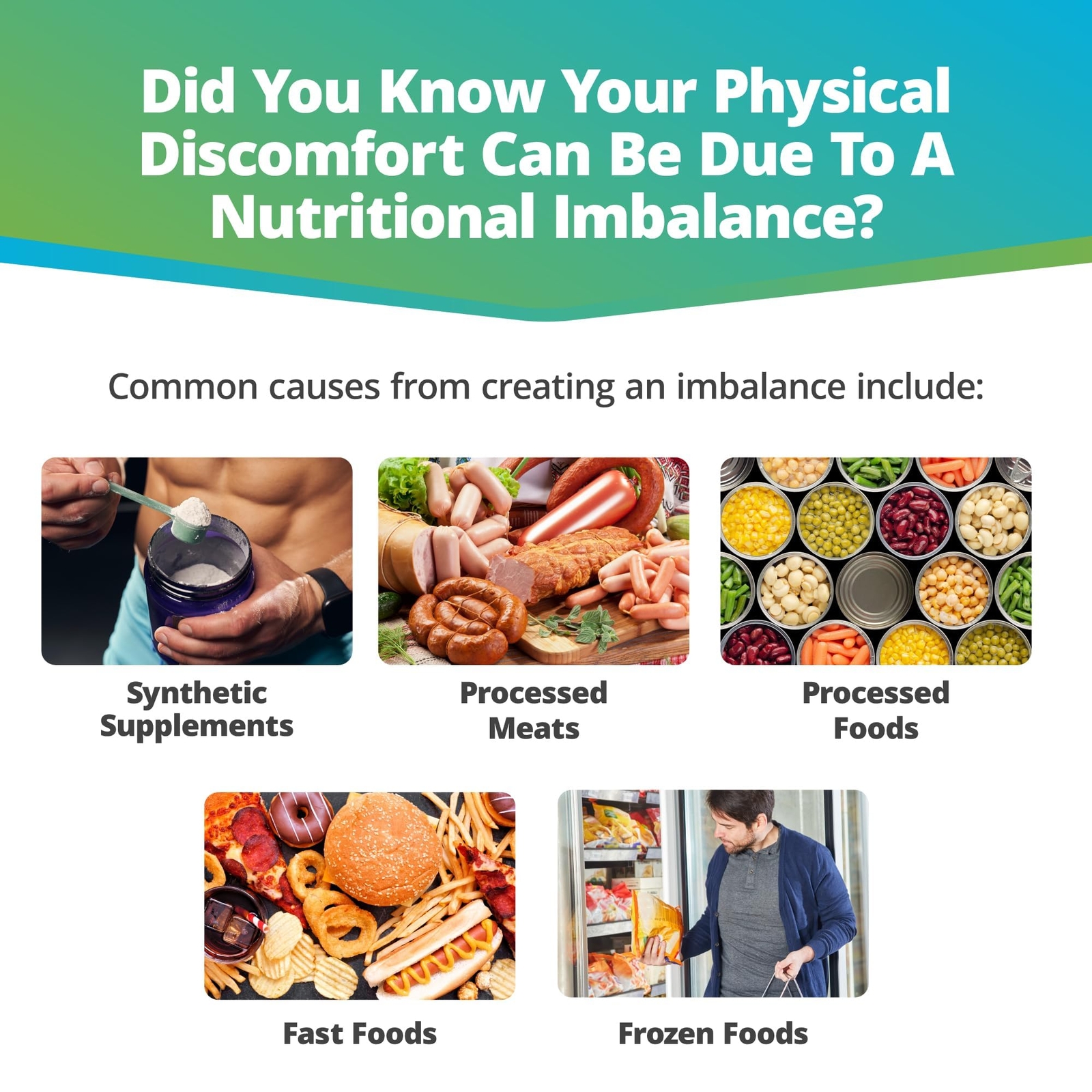 5Strands Nutrition Imbalance Test 83 Vitamins Minerals Amino Acid Imbalances …