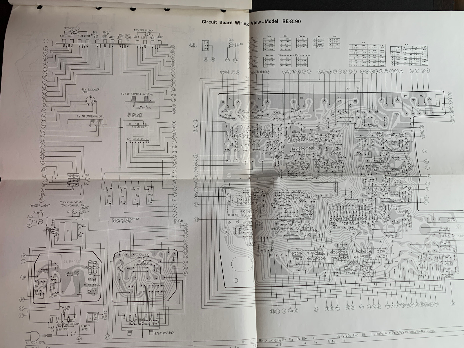 Panasonic RE-8190 FM/AM Quadraphonic 4-Channel 8-Track ORIGINAL Service Manual