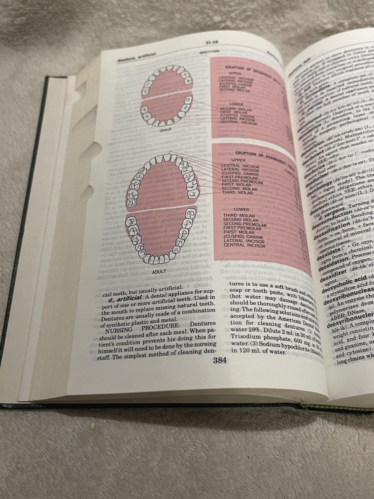 Taber’s Cyclopedic Medical Dictionary – 1981 HC Second Printing