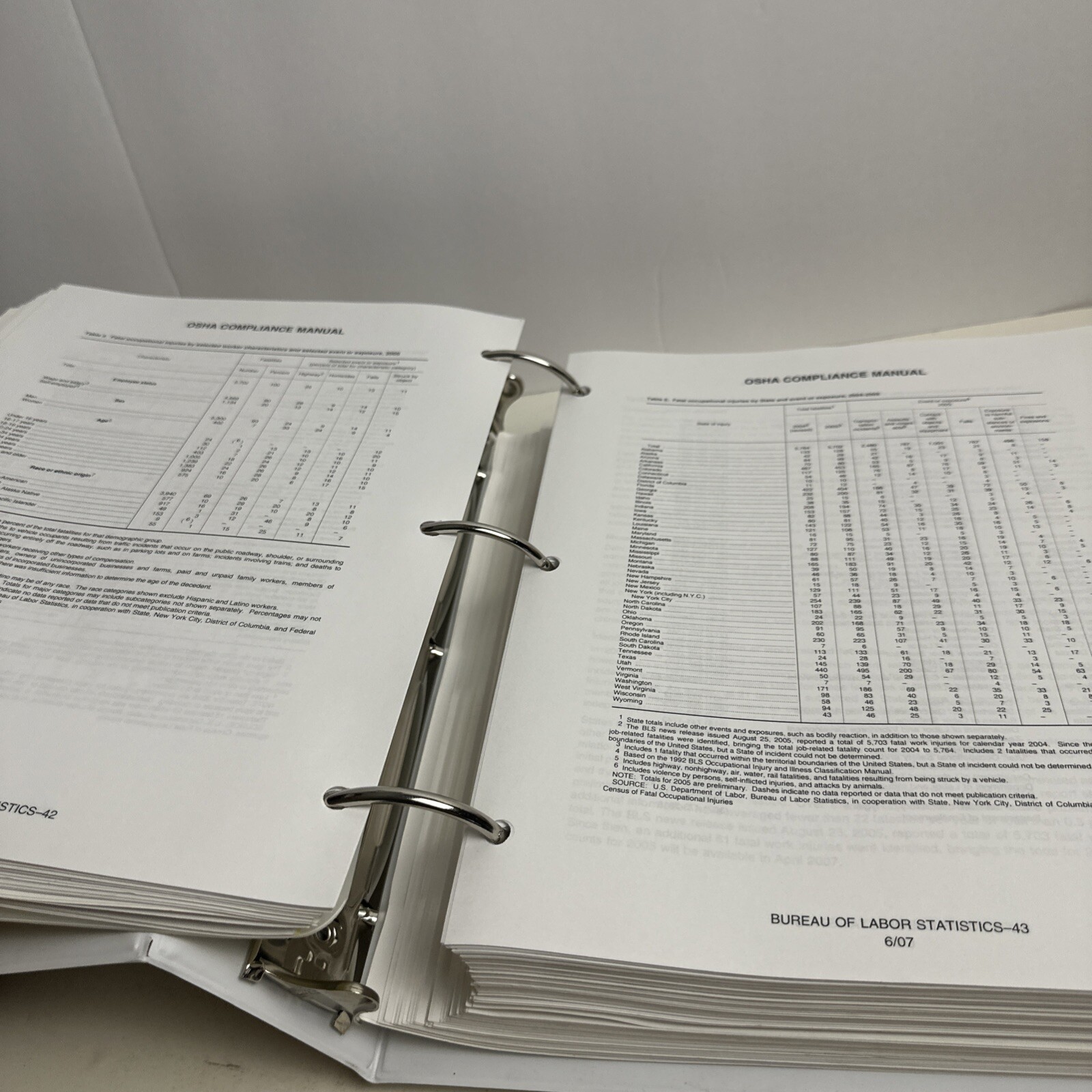 OSHA Compliance Manual 2007 Binder J.J. Keller Key Safety Topics 34-M 1066
