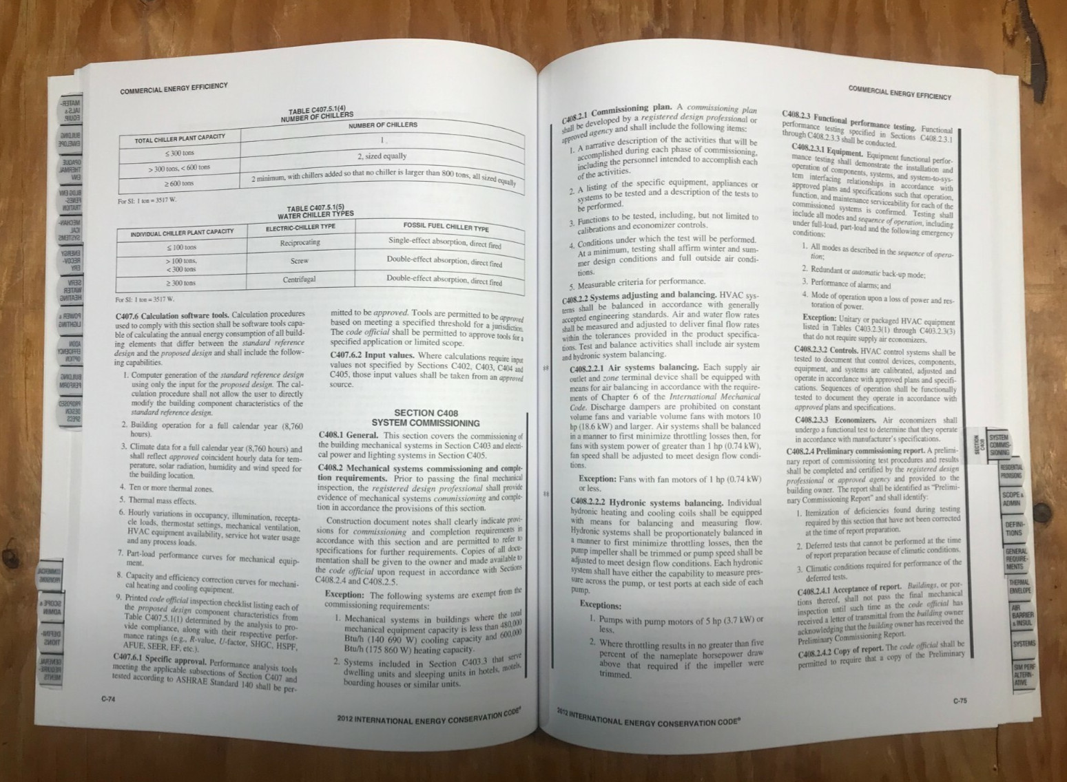 2012 International Energy Conservation Code by ICC ISBN 978-1-60983-058-8