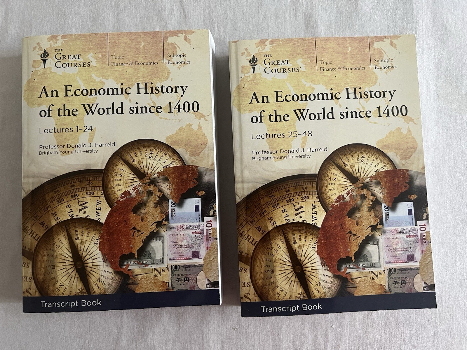 Great Courses – Economic History of the World Since 1400 – TRANSCRIPT BOOK