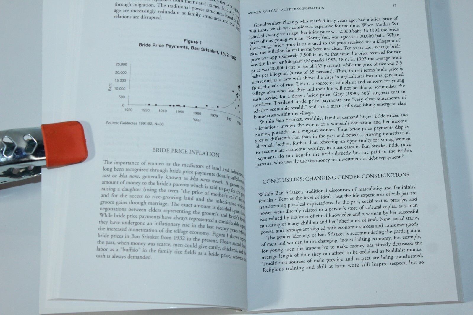 Genders and Sexualities in Modern Thailand by Nerida Cook & Peter Jackson (2000)