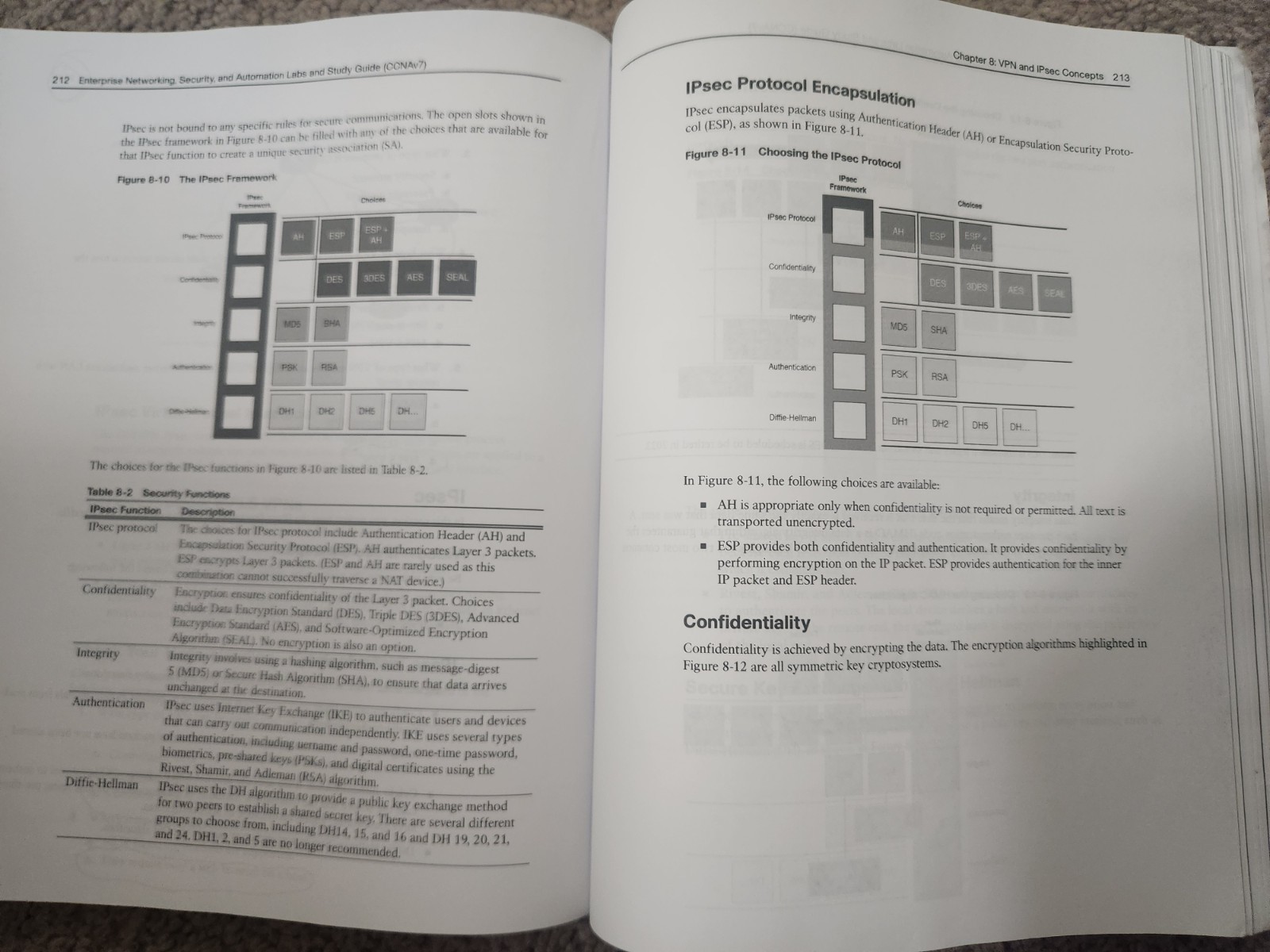 CCNAv7 CISCO Enterprise Networking Security Automation Booklet +Labs Study Guide