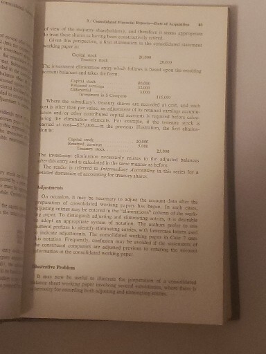 Advanced Accounting 3rd Edition Griffin, Williams, & Larson (1977) HC 1970’s