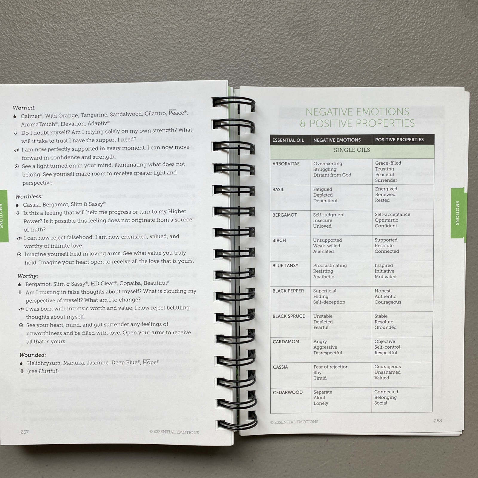 Essential Emotions Book Only, 8th Edition