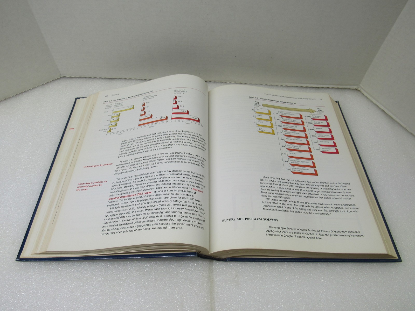 Basic Marketing A Managerial Approach McCarthy Perreault Irwin 1990 10th Edition