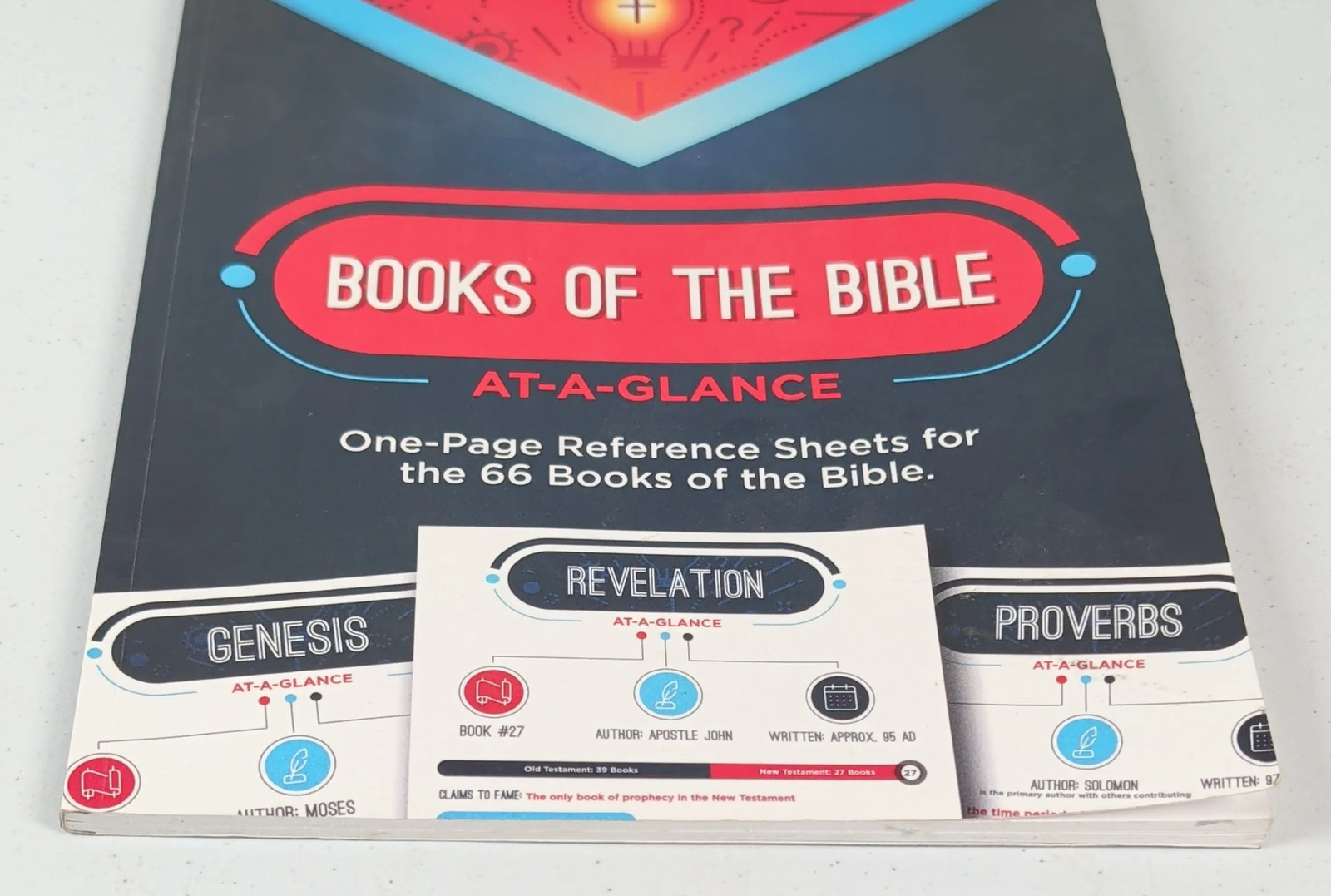 Books of the Bible At-A-Glance One-Page Reference Sheets for the 66 Paperback
