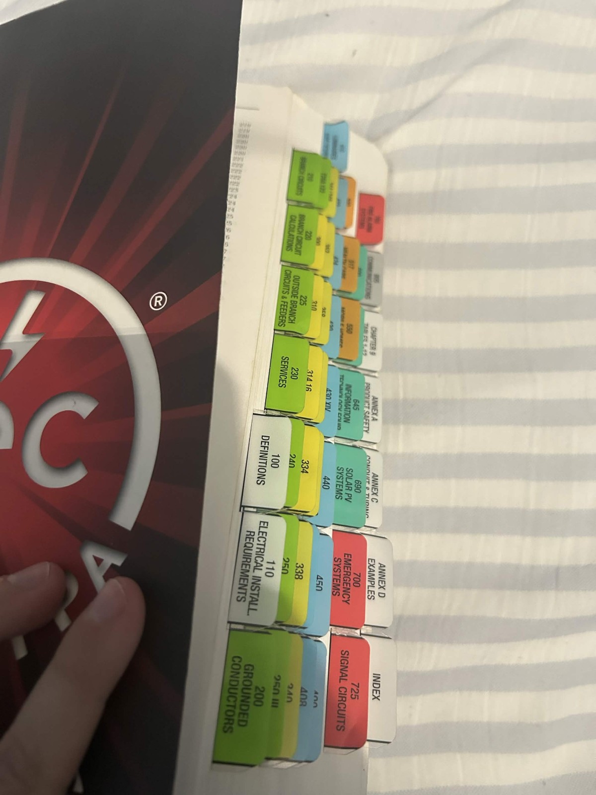 National Electrical Code 2019- FULLY TAGGED AND HIGHLIGHTED