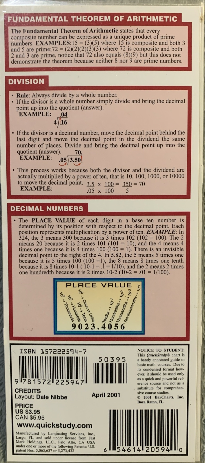 Math Basics Laminated Foldout Quick study For Teacher/student Ref. 3.6 X 8.5 In