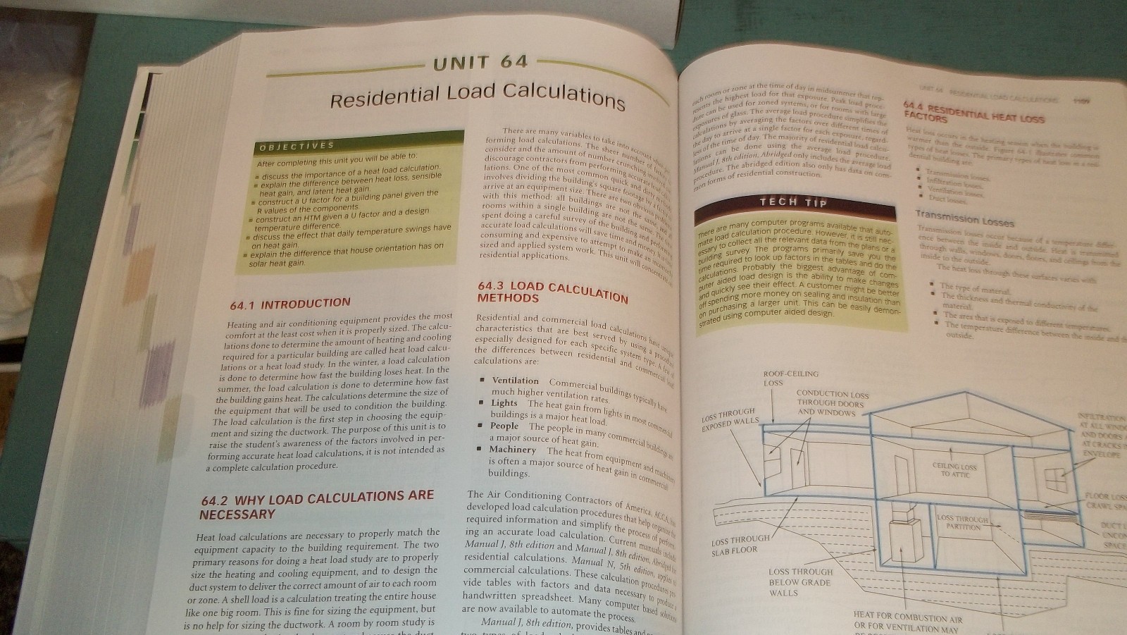 AHRI Fundamentals of HVAC/R by Carter Stanfield and David Skaves VG+