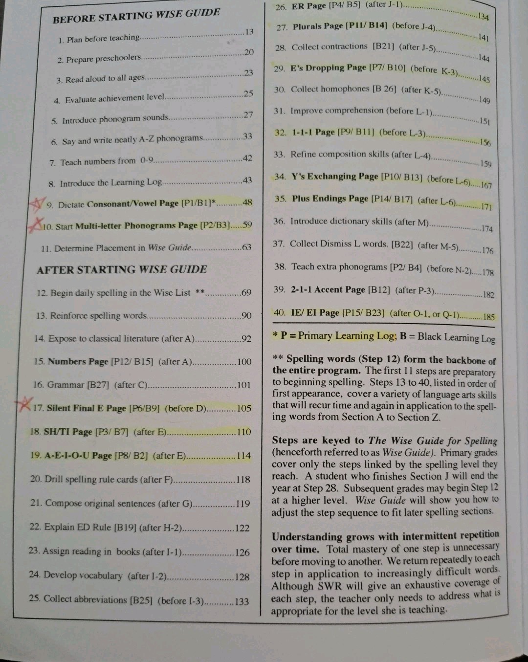 Spell To Write & Read, & WISE Guide for Spelling, Wanda Sanseri -’02, ’03 – GOOD