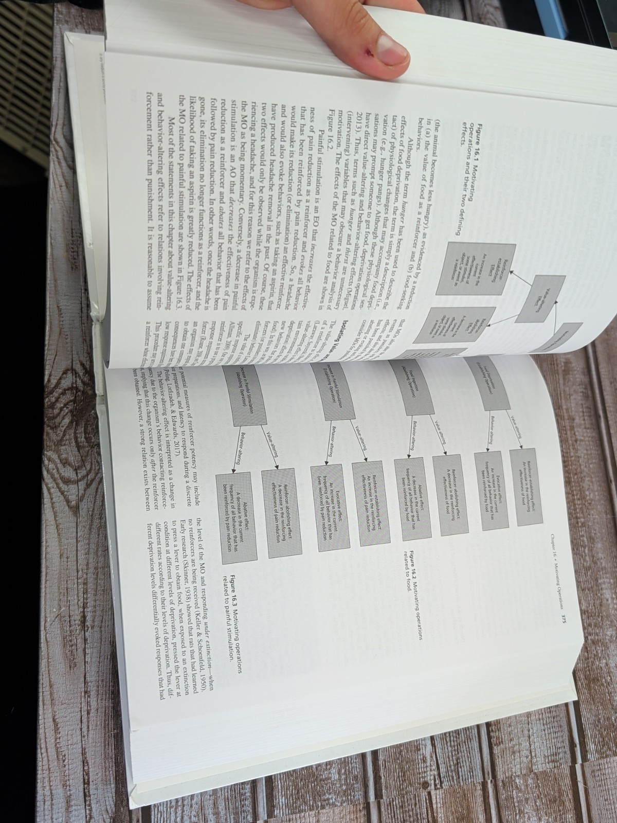 Applied Behavior Analysis by Timothy Heron, John Cooper and William Heward…