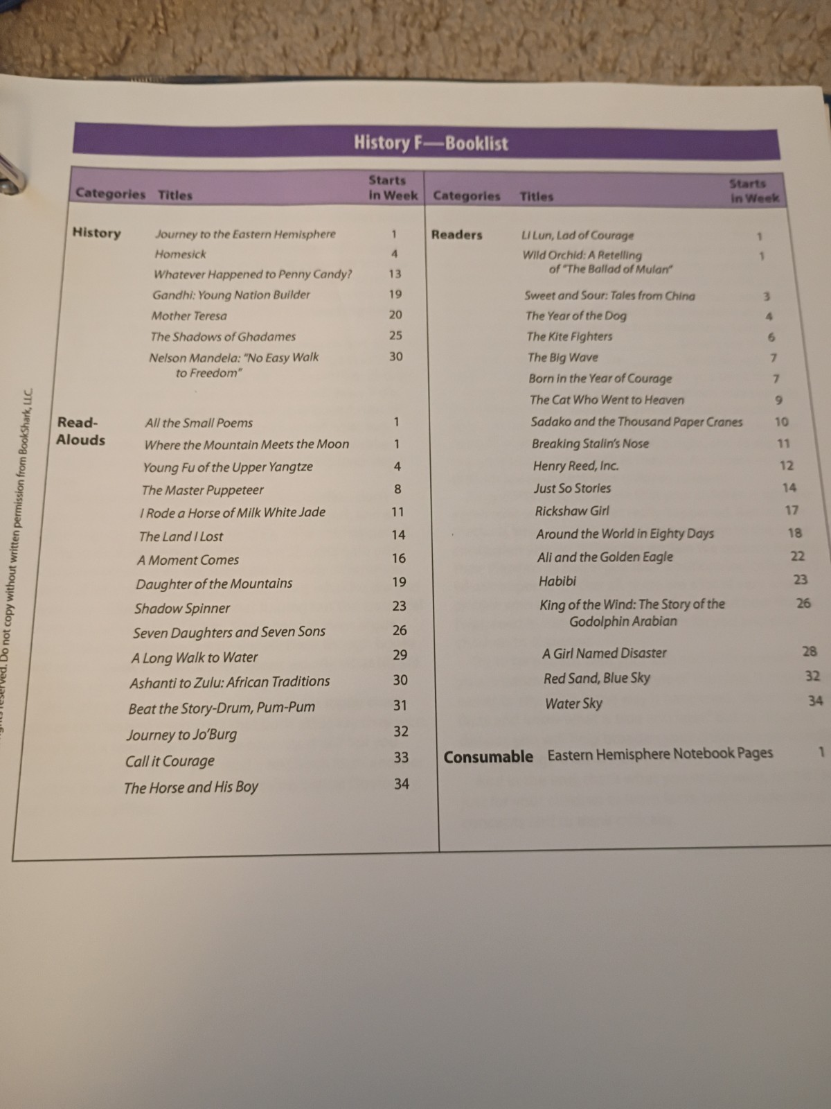 BookShark History F Eastern Hemisphere/Language Art with all readers Homeschool