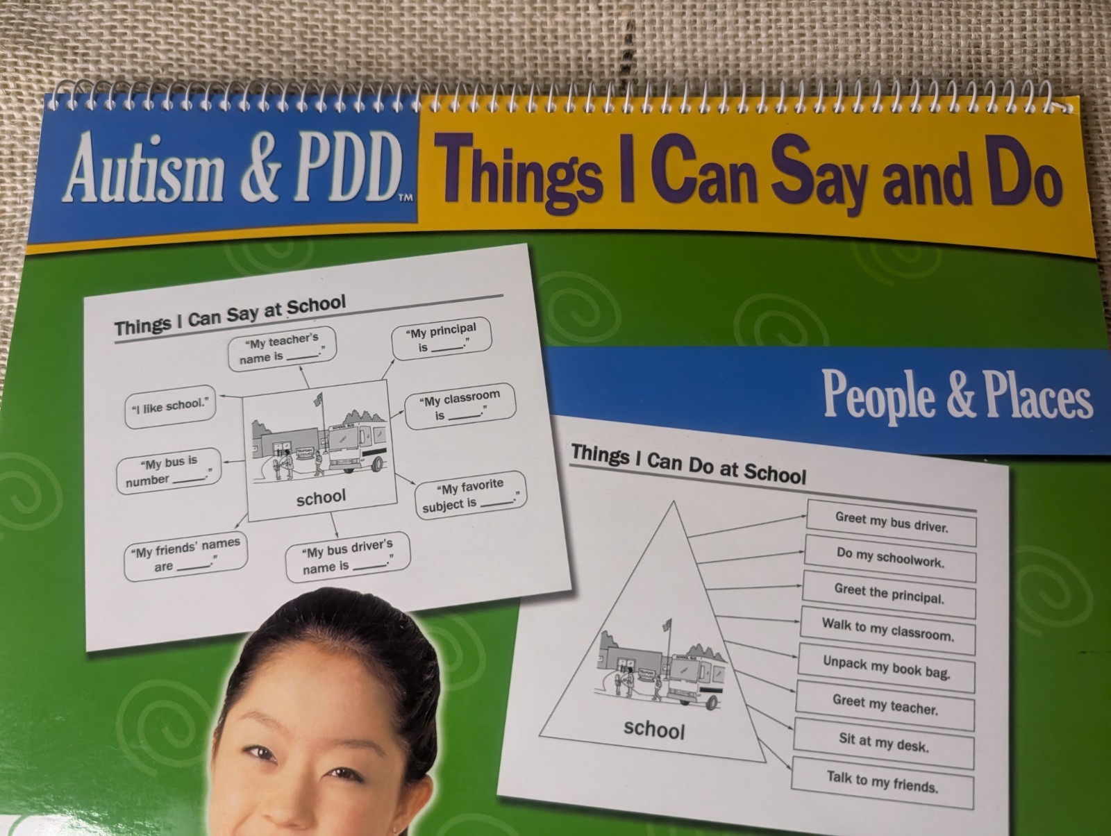 AUTISM & PDD: THINGS I CAN SAY AND DO: PEOPLE & PLACES EUC W/ CD
